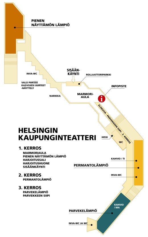 Helsingin kaupunginteatterin kartta, jossa näkyvät sisäänkäynnit, vaatehuone, infopiste, esteettömät kulkureitit, käymälät sekä pienen näyttämön, pääaulan, parvekeaulan ja niihin liittyvien tilojen sijainnit kahdessa pääkerroksessa.